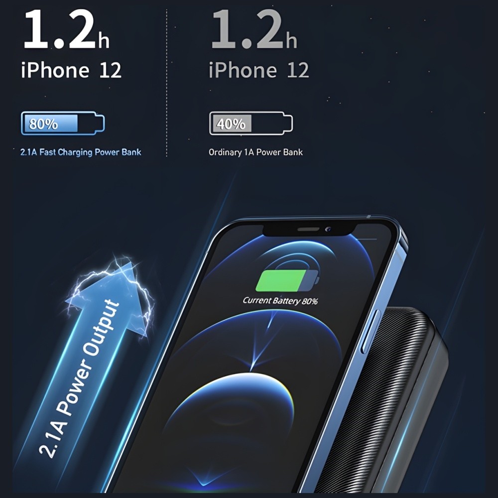 Photo num 3 - POWER BANK 20000MAH AWEI P6K BLACK Photo num 3 - POWER BANK 20000MAH AWEI P6K BLACK